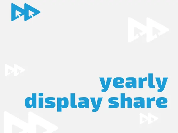 New chart: Yearly display share